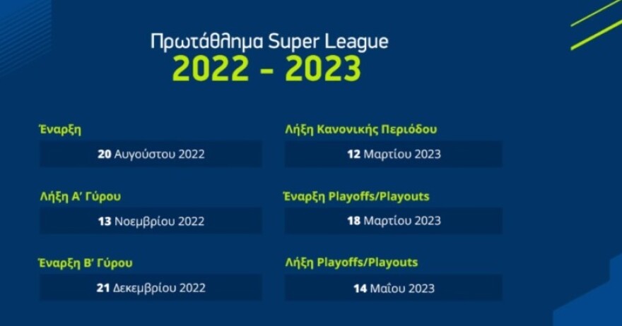Superleague: Το πρόγραμμα «βουνό» μέχρι τη διακοπή, όποιος μπει σε ευρωπαϊκό όμιλο θα δώσει 20 ματς σε 85 ημέρες