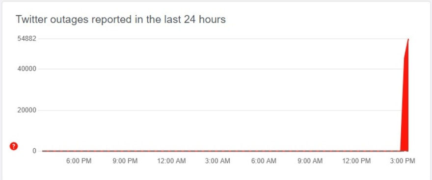 Επανήλθε το Twitter - Είχε πέσει σε πολλά μέρη του κόσμου