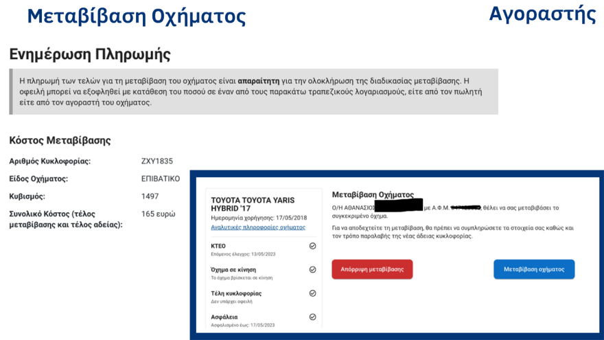 Ψηφιακή εποχή: Σε λειτουργία η ψηφιακή μεταβίβαση ΙΧ και η υπηρεσία MyAuto