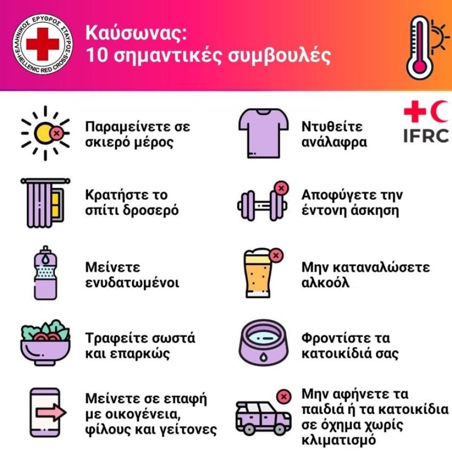 Ελληνικός Ερυθρός Σταυρός: 10 οδηγίες για προστασία από τον καύσωνα