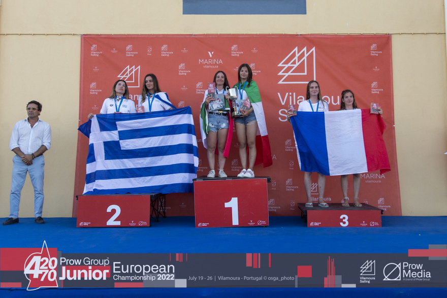 Ιστιοπλοΐα: Τρία μετάλλια για την Ελλάδα στο «420» στην Πορτογαλία