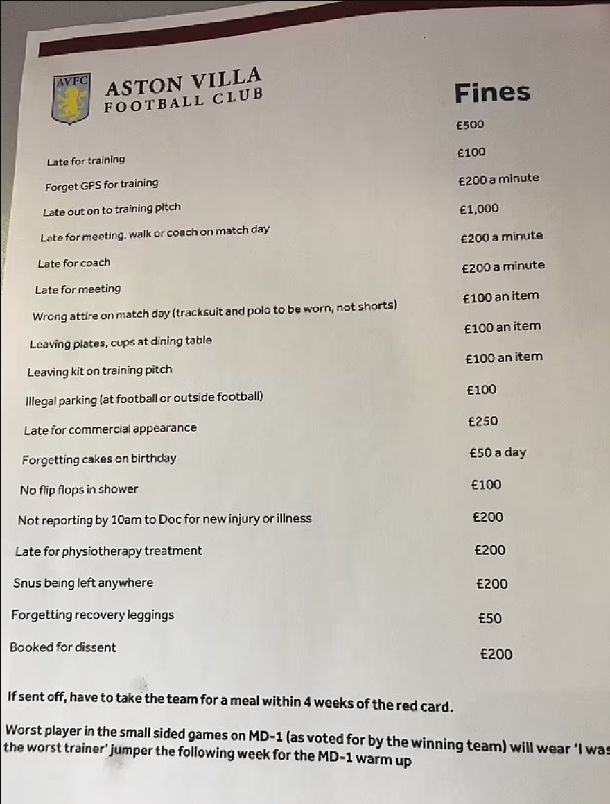 Άστον Βίλα: Διέρρευσε η λίστα με τα πρόστιμα που επιβάλλει ο Τζέραρντ στους παίκτες!