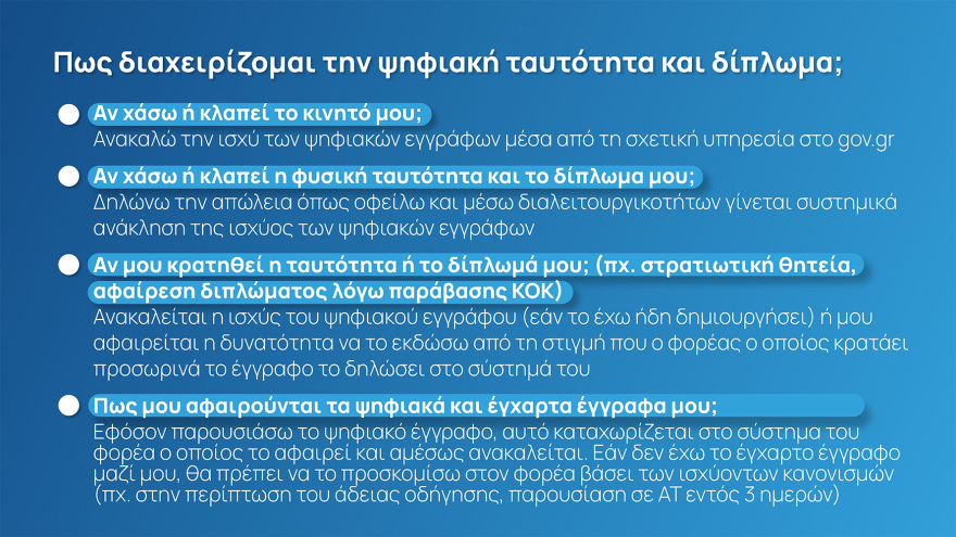 Πώς λειτουργεί το «Gov.gr Wallet» - Βήμα-βήμα η διαδικασία για να «κατεβάσετε» ταυτότητα και άδεια οδήγησης