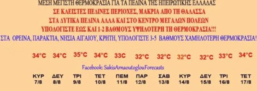 Καιρός: Έρχονται μπουρίνια μέσα στη βδομάδα - Πώς θα κινηθούν, τι καιρό θα κάνει το Δεκαπενταύγουστο