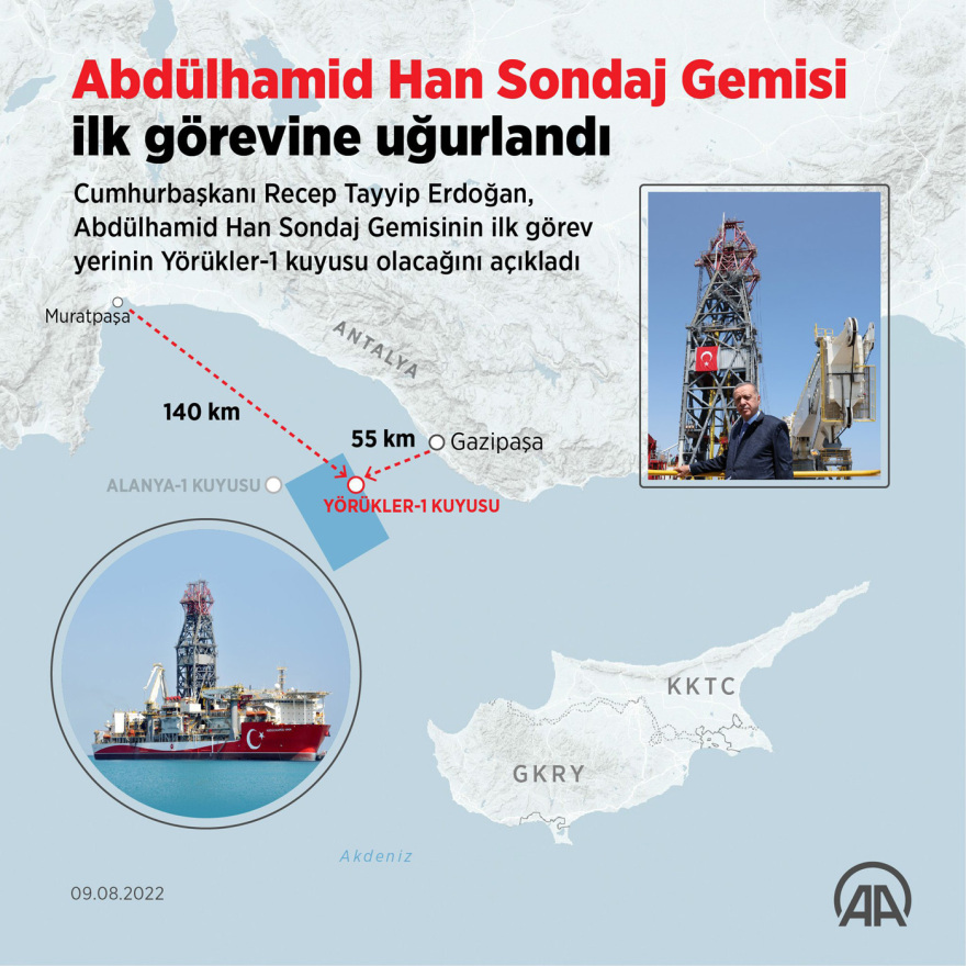 Αμπντούλ Xαμίτ Χαν: Έπιασε δουλειά - Θα «τρυπήσει» εντός τουρκικής υφαλοκρηπίδας