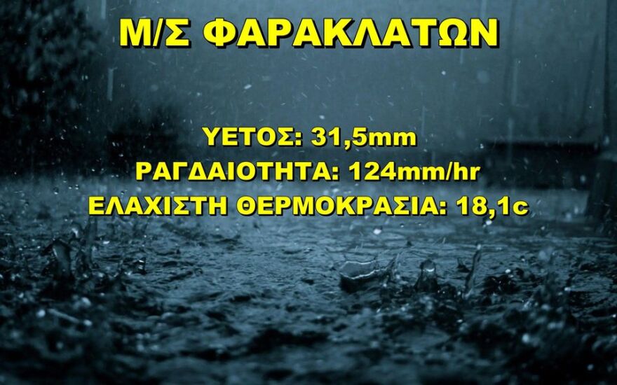 Μπουρίνια «πνίγουν» τη Δυτική Ελλάδα - Τι καιρό θα έχει τον Δεκαπενταύγουστο
