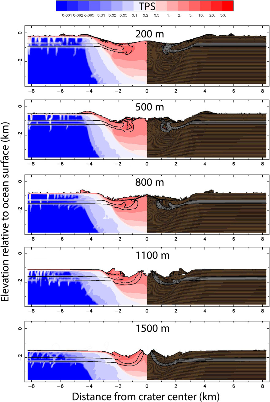 Γεωλογία: Ανακαλύφθηκε στην Αφρική πιθανός κρατήρας αστεροειδούς, από την εποχή του τέλους των δεινοσαύρων