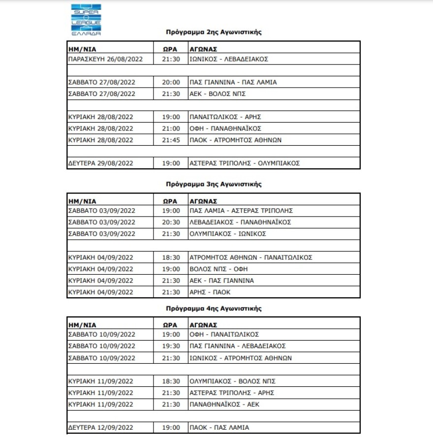 Super League 1: Ο Σεπτέμβριος των ντέρμπι