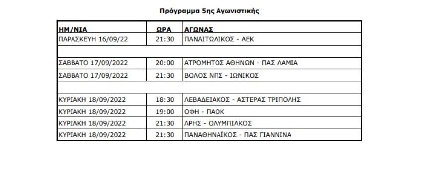 Super League 1: Ο Σεπτέμβριος των ντέρμπι