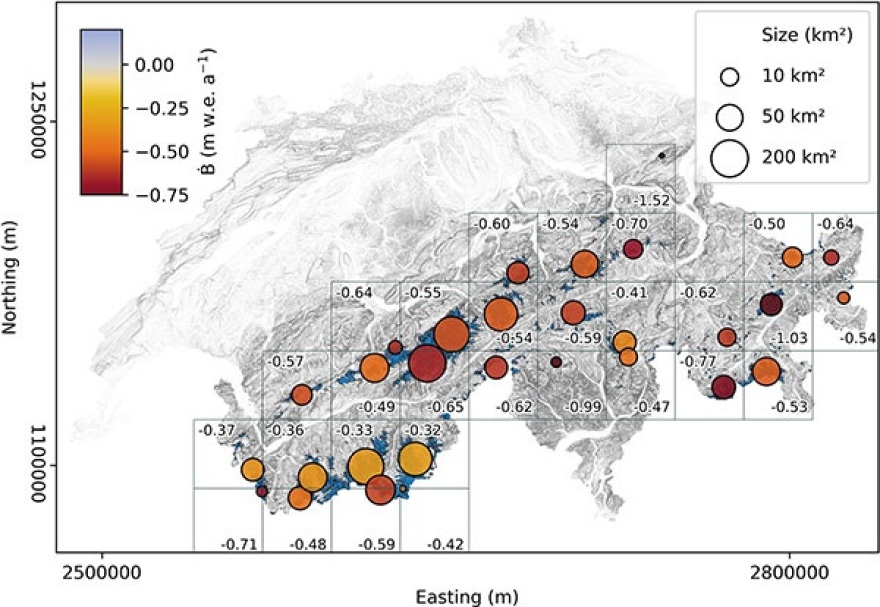 Λιώνουν και οι ελβετικοί παγετώνες - Μειώθηκαν κατά 50% από το 1931