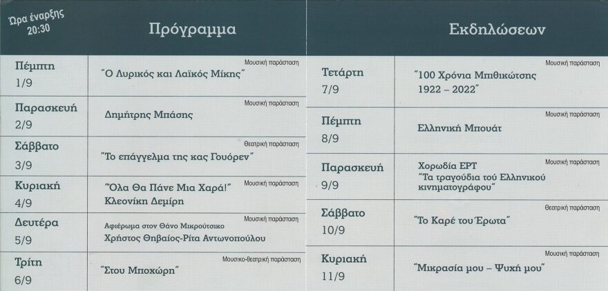 Τα «ΦΑΛΗΡΙΚΑ 2022» κάνουν πρεμιέρα στην παραλία του Μπάτη την 1η Σεπτεμβρίου