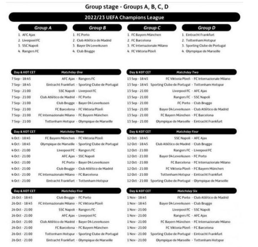 Champions League: Πρεμιέρα με Παρί - Γιουβέντους στους ομίλους 