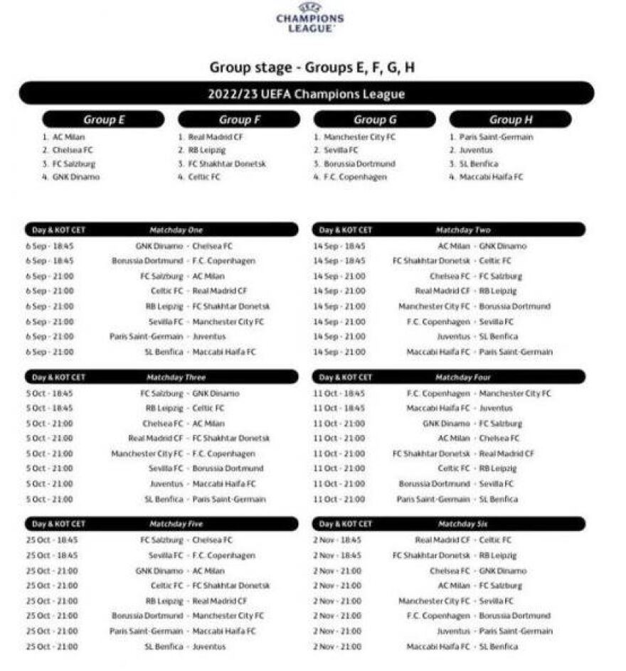 Champions League: Πρεμιέρα με Παρί - Γιουβέντους στους ομίλους 