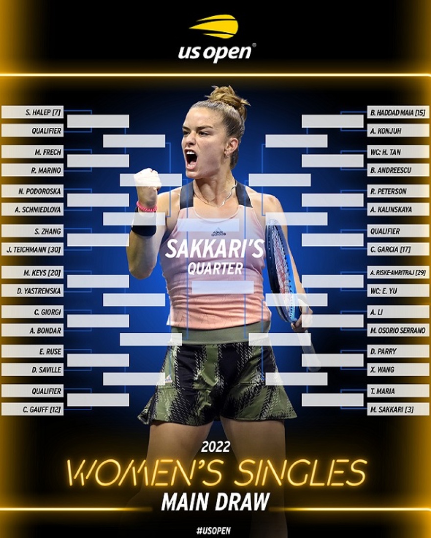Η Σάκκαρη μπαίνει στη μάχη του US Open με οδηγό το 2021
