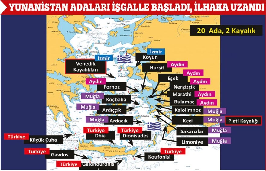 Τουρκία: Εφημερίδα εγκαλεί τον Ερντογάν για την κατοχή 20 «τουρκικών» νησιών από την Ελλάδα