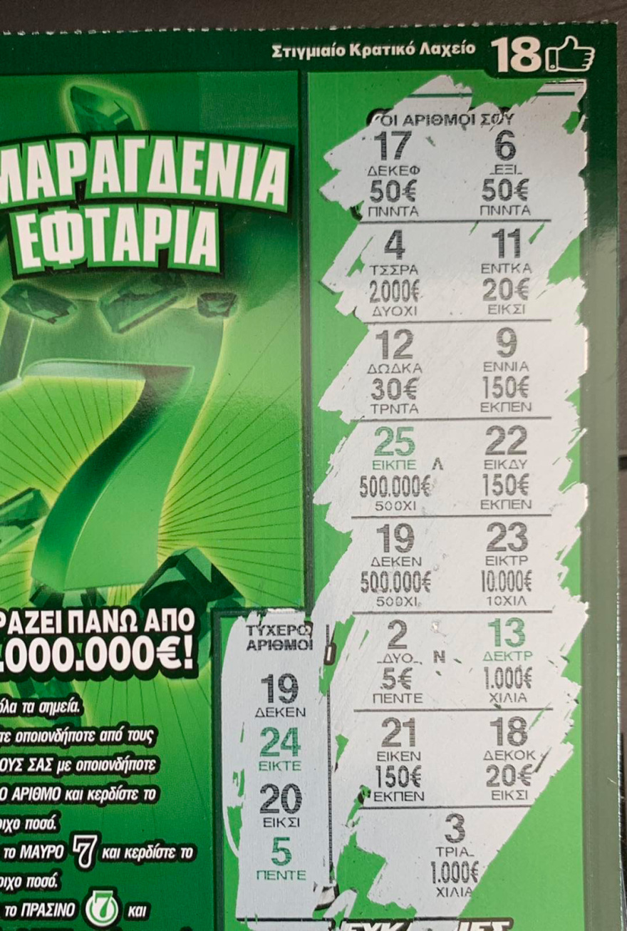 500.000 ευρώ για τυχερό Θεσσαλονικιό στο ΣΚΡΑΤΣ