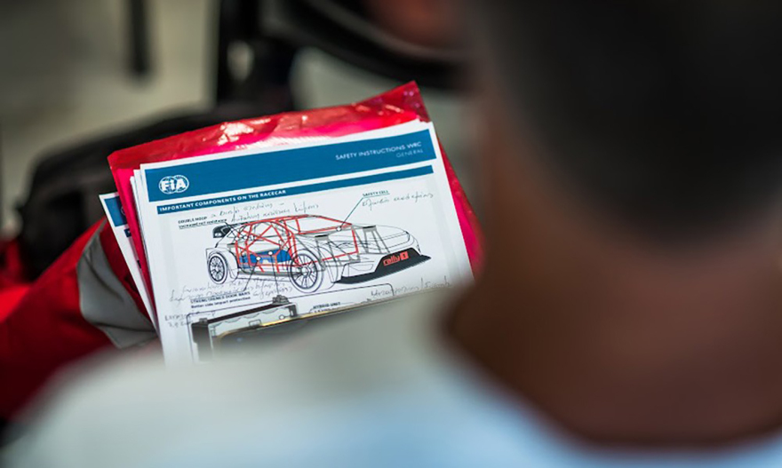 ΕΚΟ Ράλλυ Ακρόπολις 2022: Πως θα προσεγγίσετε τις ειδικές