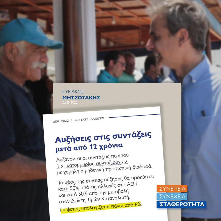 ΔΕΘ: Αναλυτικά τα 21 μέτρα στήριξης ύψους €5,5 δισ. που ανακοίνωσε ο Μητσοτάκης