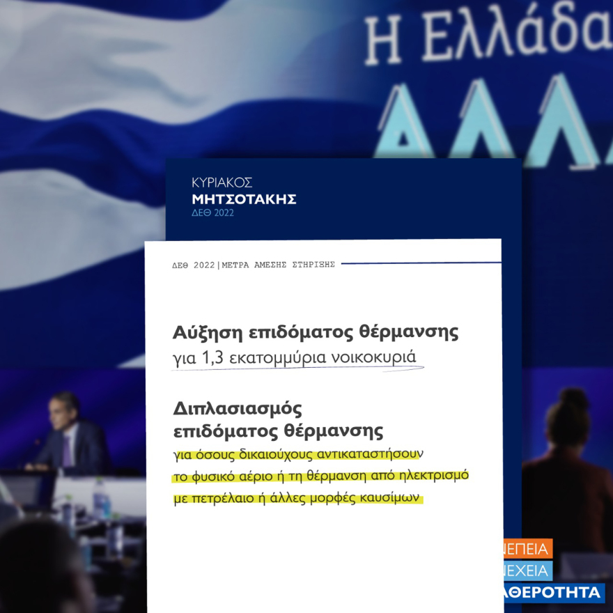 ΔΕΘ: Αναλυτικά τα 21 μέτρα στήριξης ύψους €5,5 δισ. που ανακοίνωσε ο Μητσοτάκης