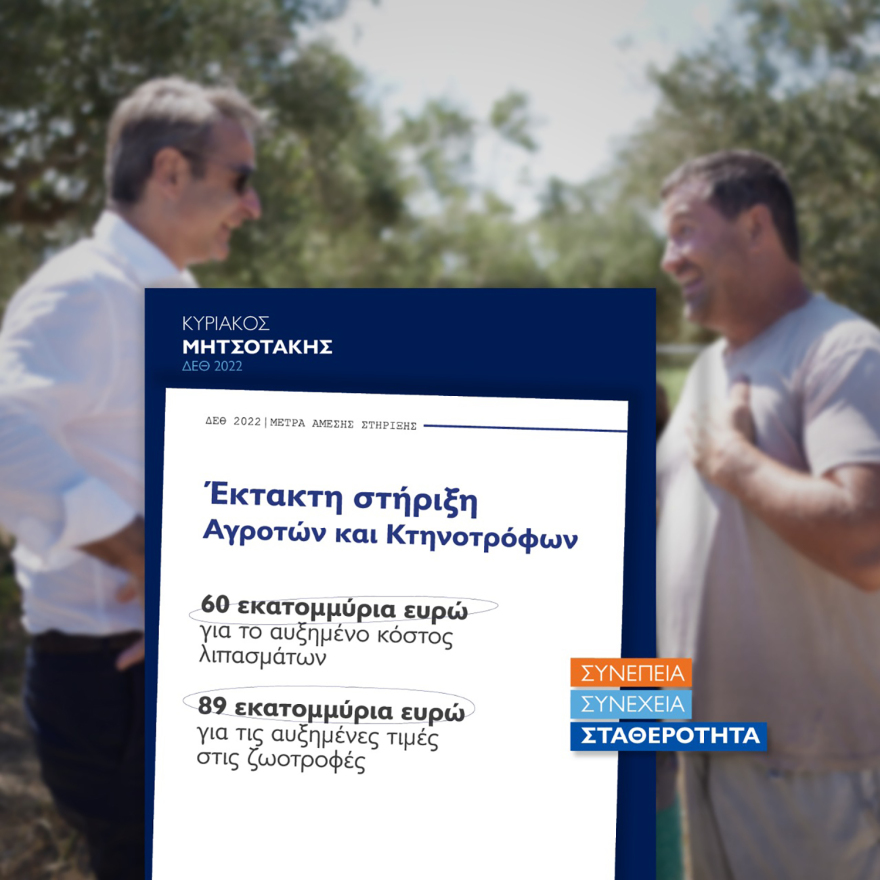 ΔΕΘ: Αναλυτικά τα 21 μέτρα στήριξης ύψους €5,5 δισ. που ανακοίνωσε ο Μητσοτάκης