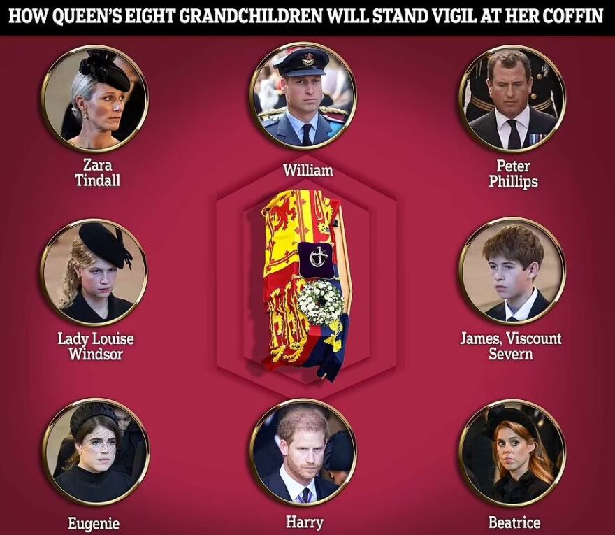 Βασίλισσα Ελισάβετ: Έτσι θα σταθούν τα εγγόνια της στην αγρυπνία προς τιμήν της - Οι θέσεις Ουίλιαμ και Χάρι