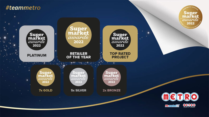 Super Market Awards 2022: H METRO AEBE αναδείχθηκε RETAILER OF THE YEAR για 2η συνεχή χρονιά