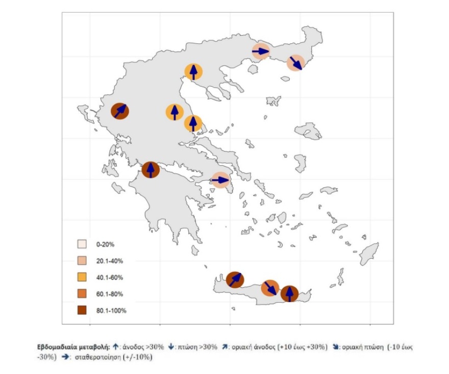 Λύματα: «Έκρηξη» 398% του ιικού φορτίου στην Πάτρα 