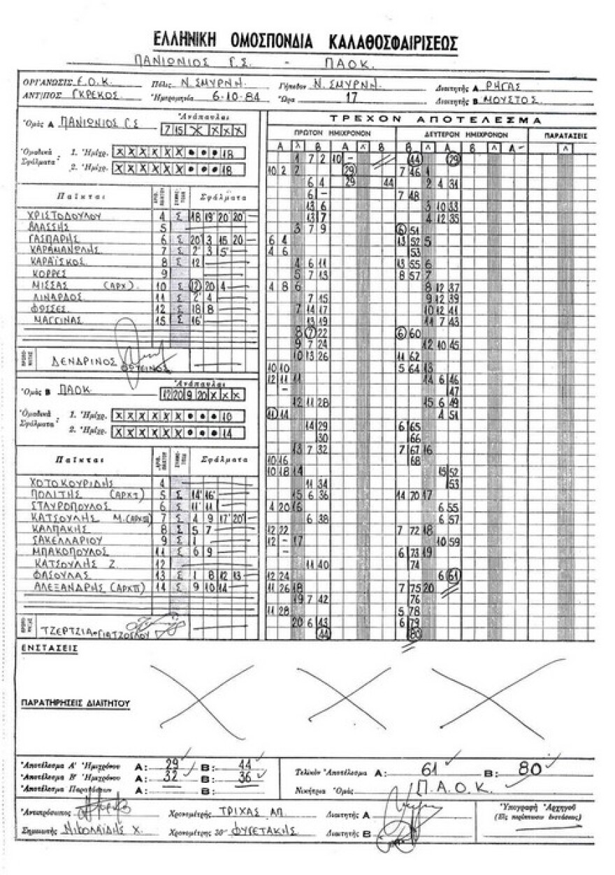 Σαν σήμερα το 1984 ο Νίκος «Μάτζικ» Σταυρόπουλος πέτυχε το πρώτο τρίποντο στο ελληνικό πρωτάθλημα - Δείτε βίντεο