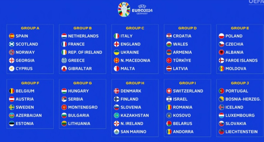 Euro 2024: Με Ολλανδία, Γαλλία η Εθνική στον προκριματικό όμιλο