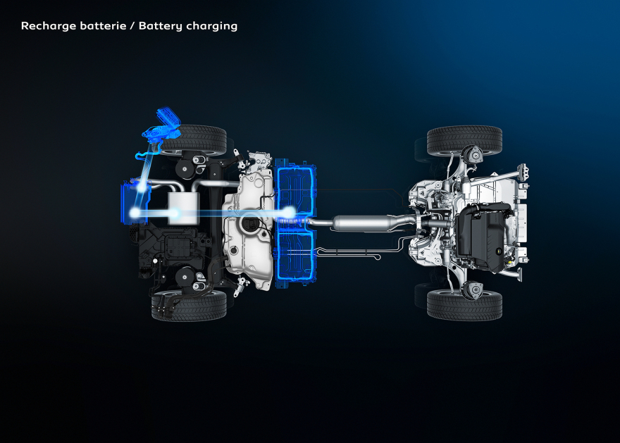 Τεχνολογίες – Γέφυρες