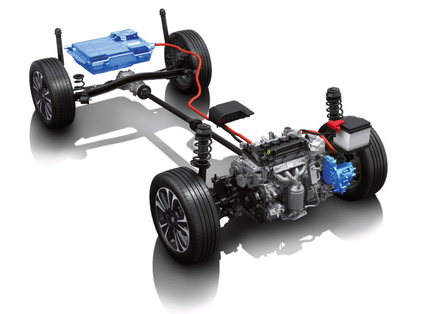 Τεχνολογίες – Γέφυρες