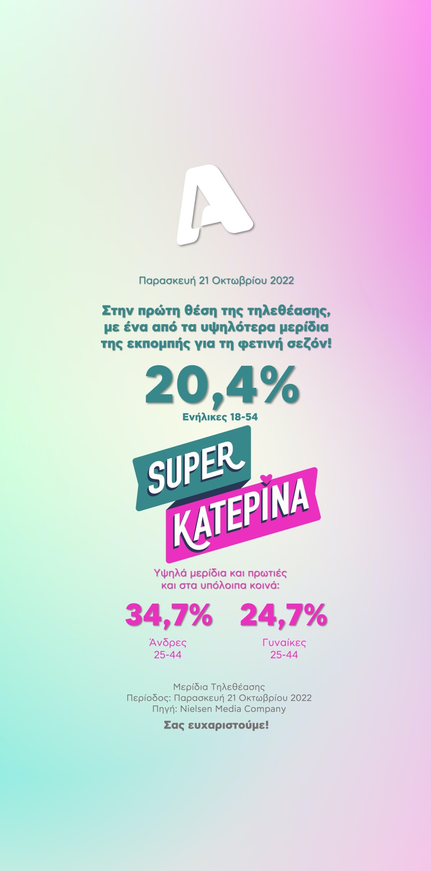 Super Κατερίνα: Βρέθηκε στην κορυφή της τηλεθέασης  