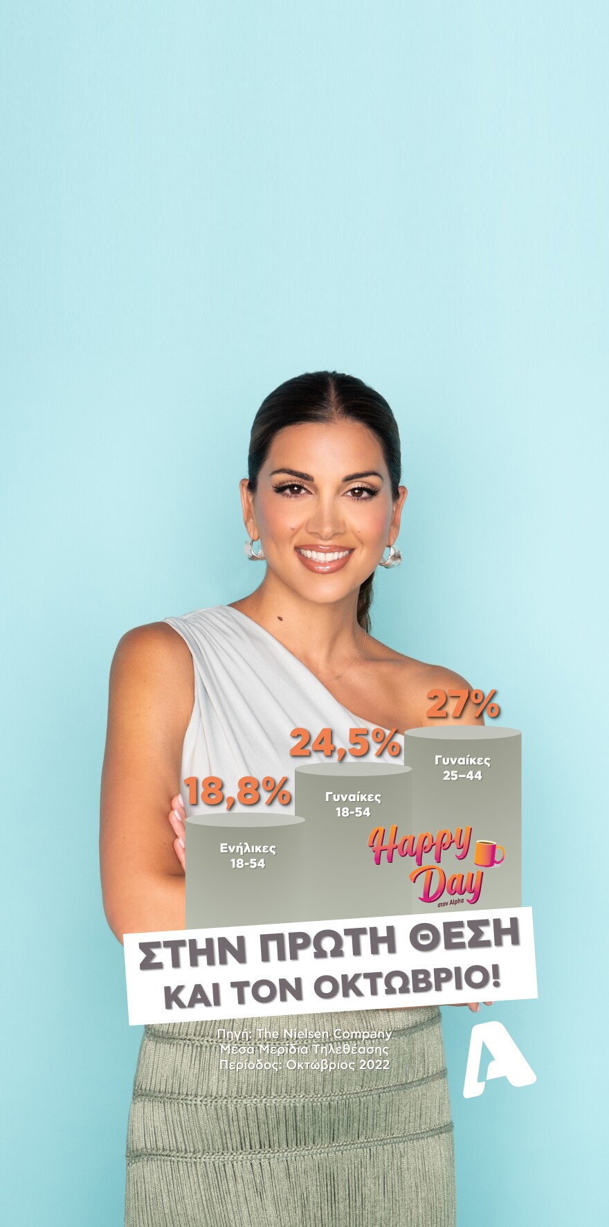 Alpha: Σημείωσε υψηλά ποσοστά τηλεθέασης τον Οκτώβριο