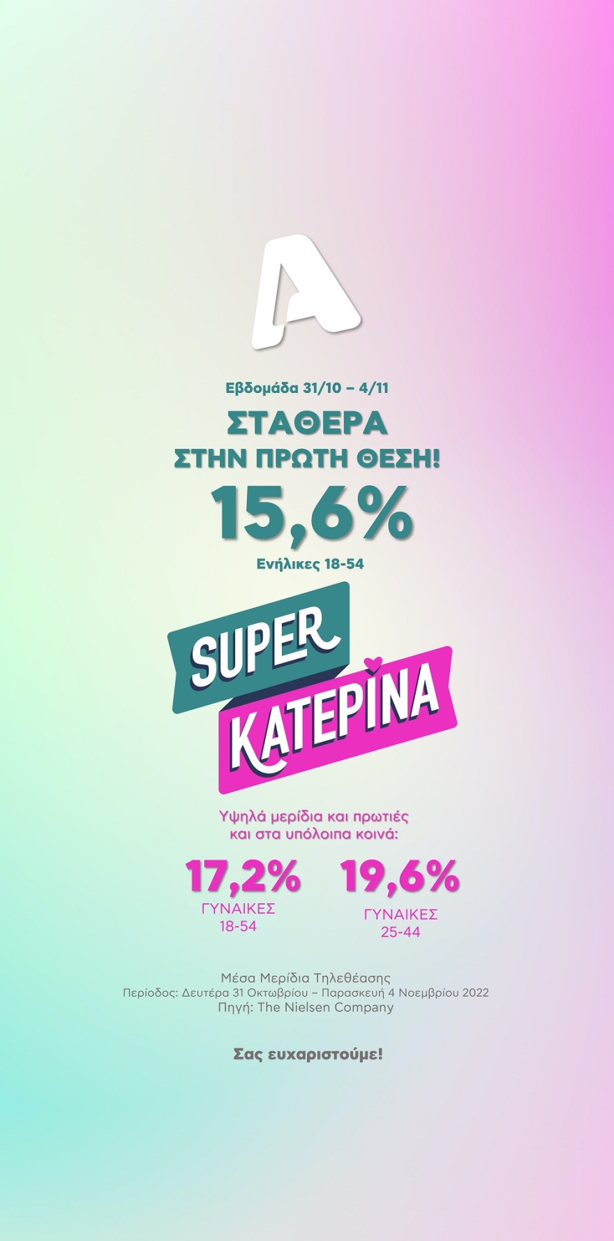 Alpha: Μία Happy εβδομάδα με Super αποδόσεις σε ψυχαγωγία και Tlive ενημέρωση