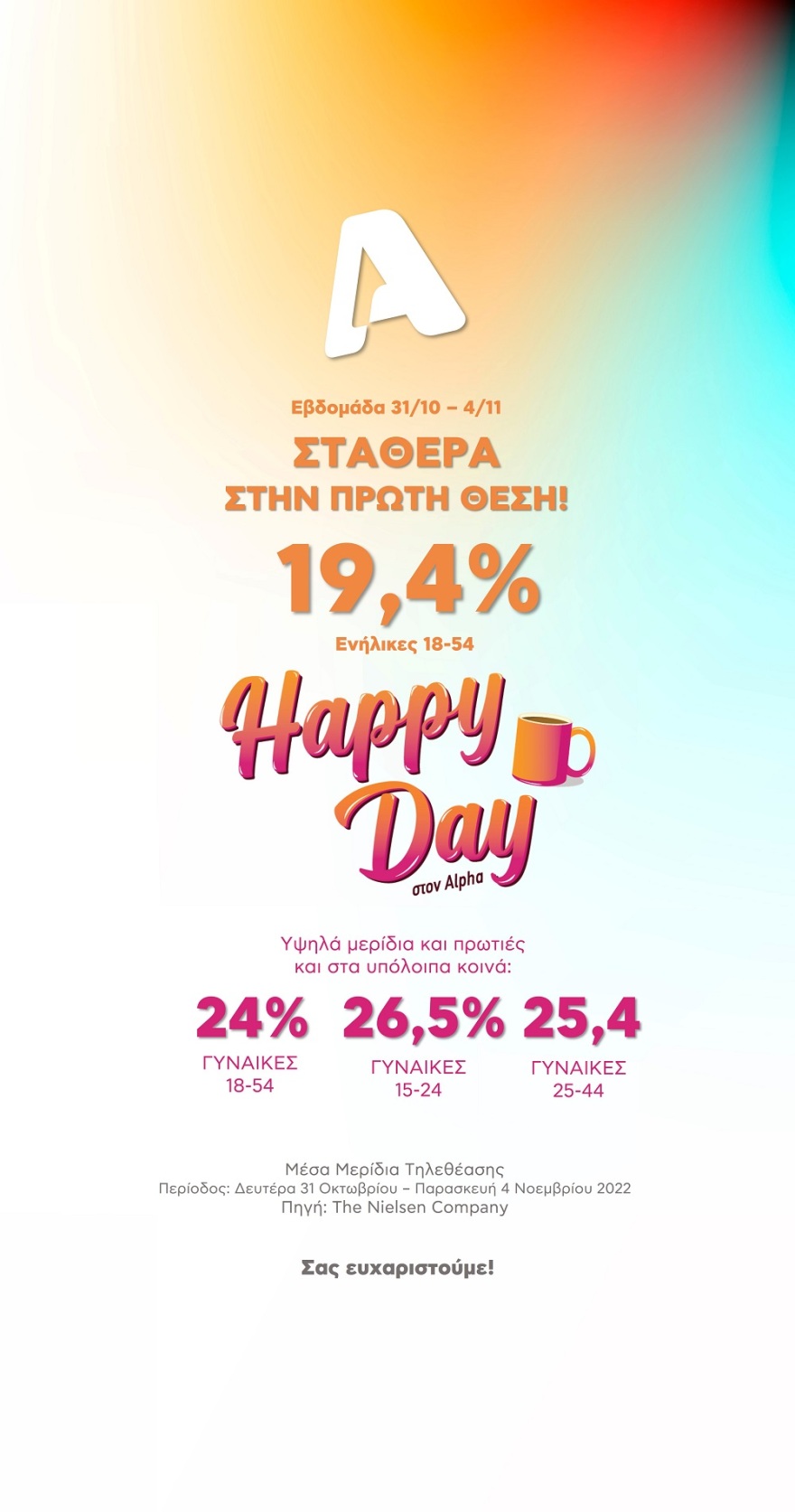 Alpha: Μία Happy εβδομάδα με Super αποδόσεις σε ψυχαγωγία και Tlive ενημέρωση