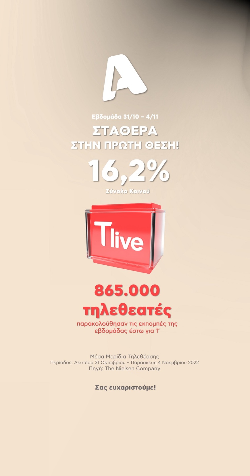 Alpha: Μία Happy εβδομάδα με Super αποδόσεις σε ψυχαγωγία και Tlive ενημέρωση