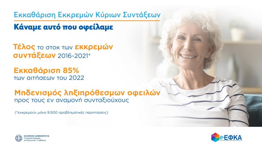 Συντάξεις: Σε 60 μέρες η έκδοσή τους - 1.250 συντάξεις την ημέρα εκδίδει πλέον ο e-ΕΦΚΑ