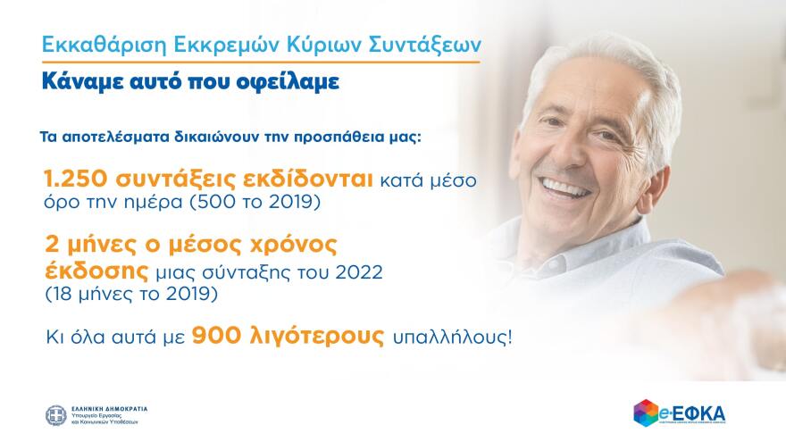 Συντάξεις: Σε 60 μέρες η έκδοσή τους - 1.250 συντάξεις την ημέρα εκδίδει πλέον ο e-ΕΦΚΑ