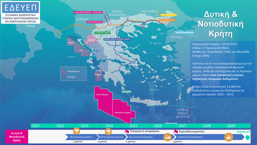 Ο χάρτης των ερευνών για φυσικό αέριο - Γεώτρηση στα Ιωάννινα και εξέδρα στον Πρίνο