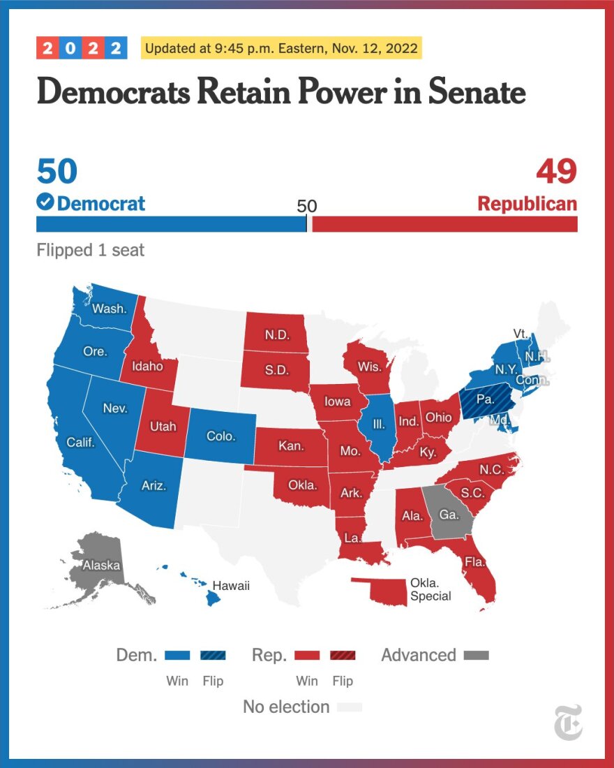 Ενδιάμεσες εκλογές ΗΠΑ: Νικητές οι Δημοκρατικοί σε Νεβάδα, Αριζόνα - Κρατούν την πλειοψηφία στη Γερουσία