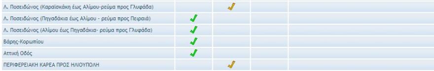 Κίνηση στους δρόμους: Πού έχει μεγάλο μποτιλιάρισμα, δείτε live