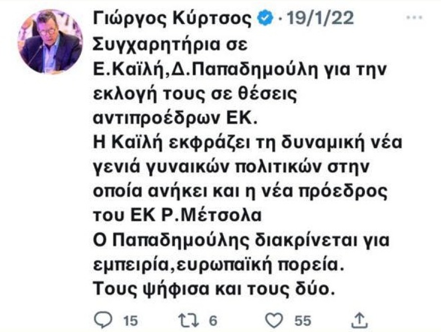 Γιώργος Κύρτσος: «Η Καϊλή τιμωρήθηκε για την αλαζονεία της»