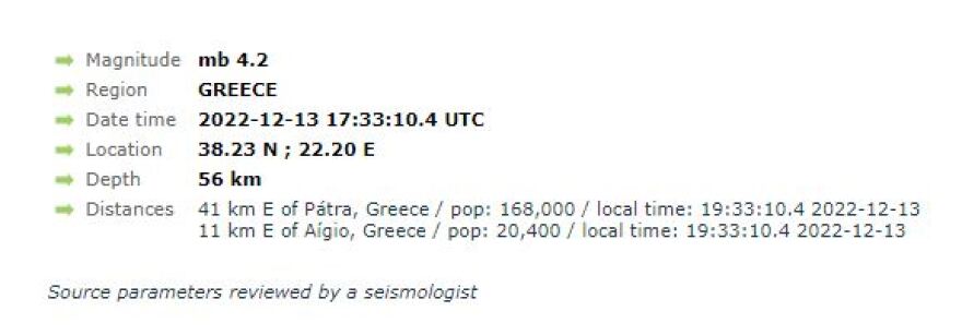 Σεισμός 4,3 Ρίχτερ στην Εύβοια - Ταρακουνήθηκε η Αττική