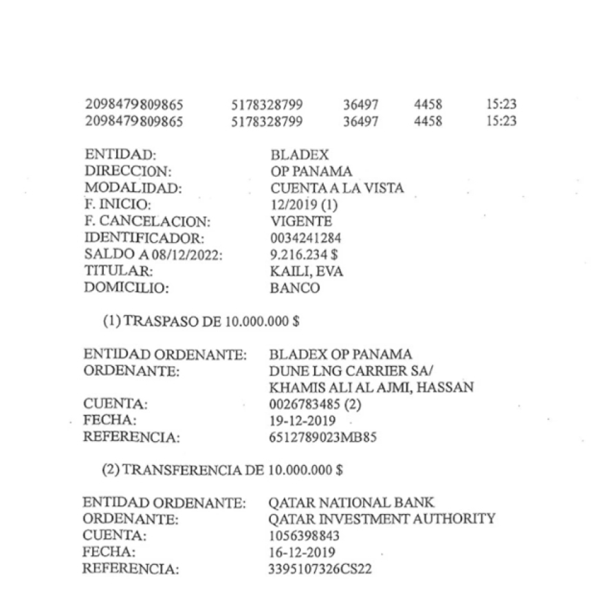 Τι λέει η πλευρά Καϊλή για τα «χρήματα στον Παναμά»