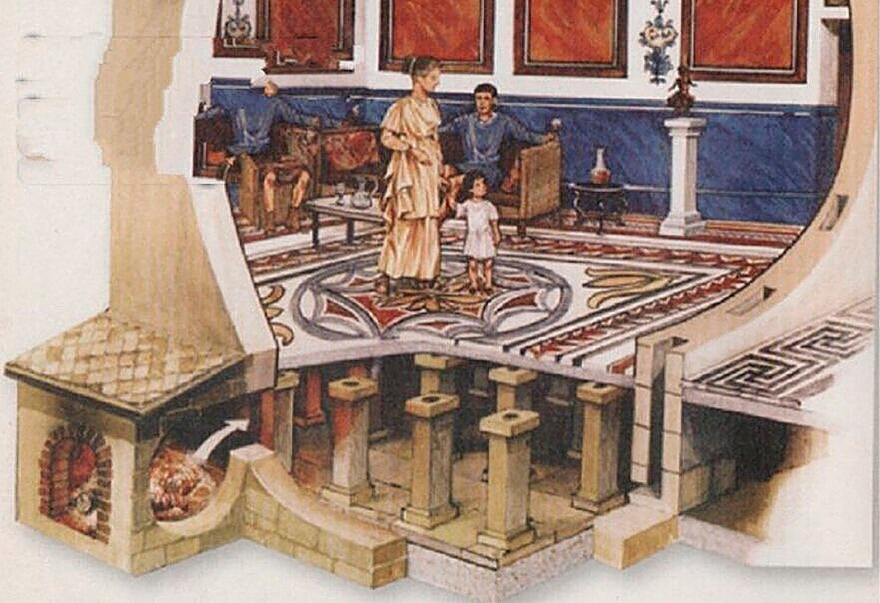 Η ιστορία της θέρμανσης - Από την ανακάλυψη της φωτιάς στα ενεργειακά τζάκια και τα air condition