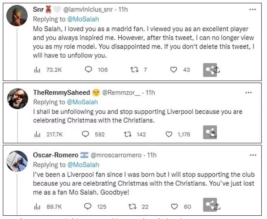 Μοχάμεντ Σαλάχ: Οργή από Μουσουλμάνους γιατί ευχήθηκε «Καλά Χριστούγεννα»