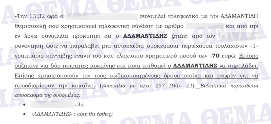 Η δικογραφία για το κύκλωμα κοκαΐνης - Οι διάλογοι που «καίνε» τον Θέμη Αδαμαντίδη
