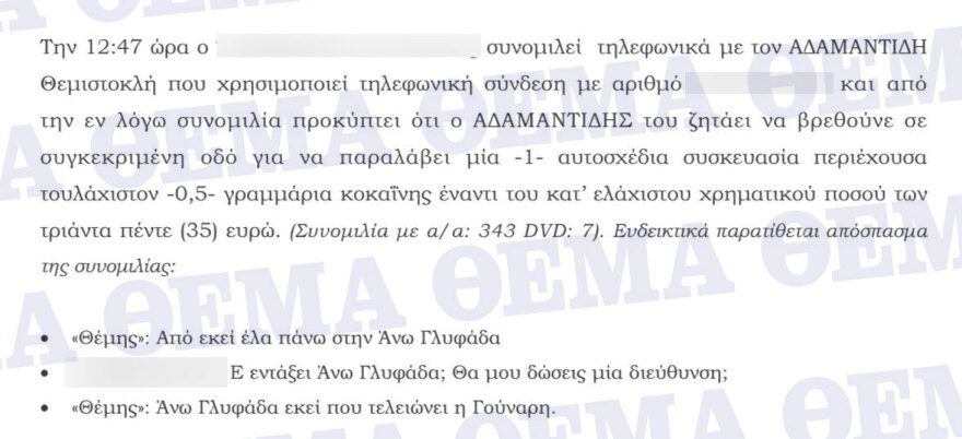 Η δικογραφία για το κύκλωμα κοκαΐνης - Οι διάλογοι που «καίνε» τον Θέμη Αδαμαντίδη