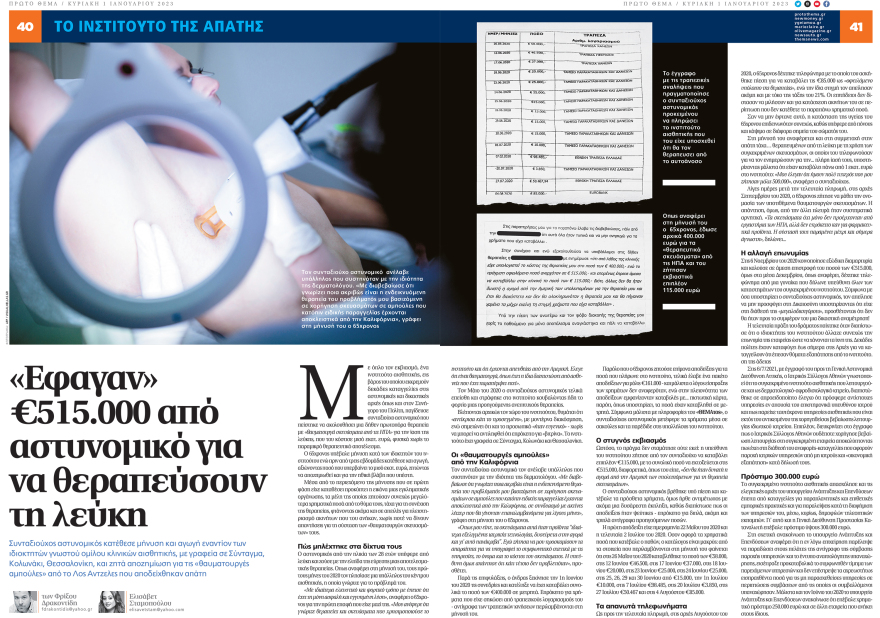 Το Ινστιτούτο της απάτης: «Αντί να αδυνατίσω, έκανα δύο απόπειρες αυτοκτονίας»