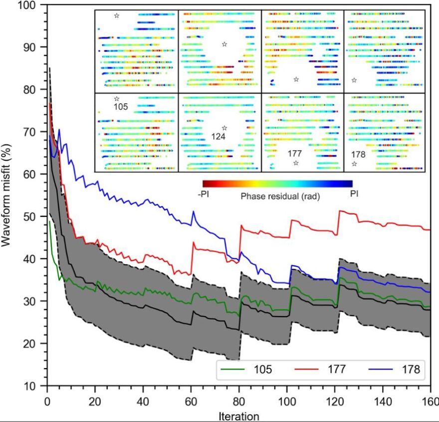 Σαντορίνη: Μαγματικός θάλαμος στο υποθαλάσσιο ηφαίστειο - Τα κοινά σημεία με τη φονική έκρηξη του 1650 μ.Χ.